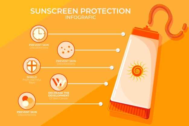 Правила нанесения и применения солнцезащитных средств для максимальной безопасности