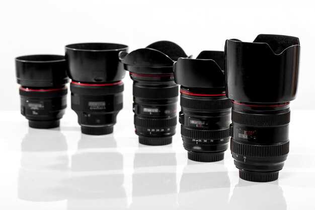 Важные аксессуары для фотосъемки с полнокадровыми камерами