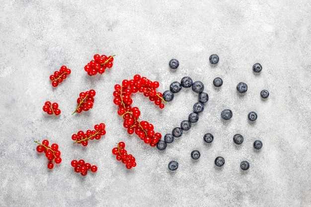 Популярные бренды добавок с коэнзимом Q10 на iHerb