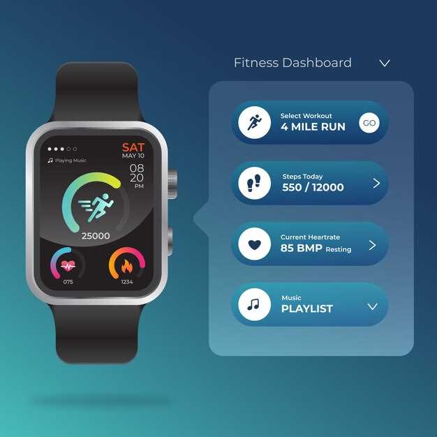 Как выбрать спортивные часы для бега и фитнеса?