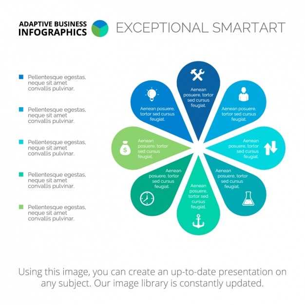 Показания к применению альтернативных препаратов
