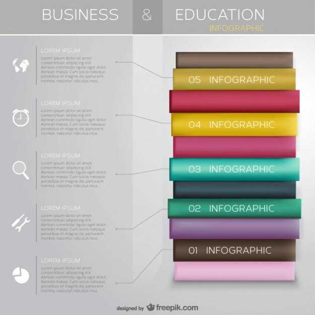 Сравнение функционала брошюраторов для офисного использования