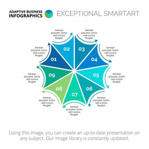 Опыт пациентов: отзывы о замене Noliprel на аналоги