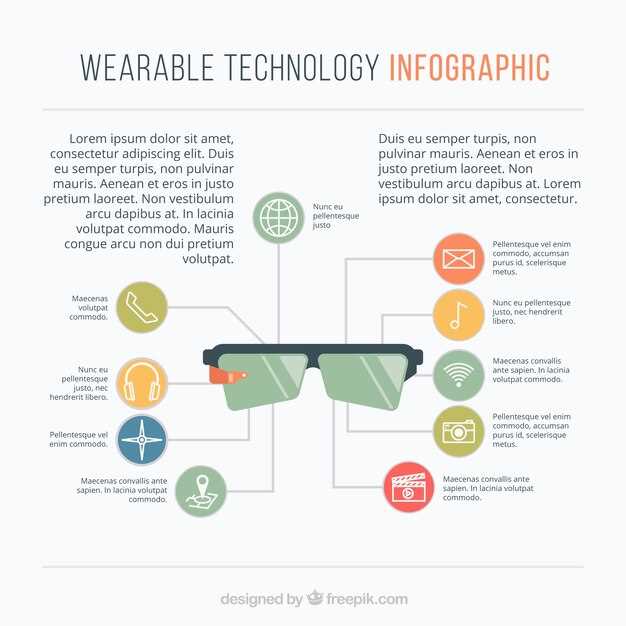 Обзор популярных асферических линз для разных типов фотокамер