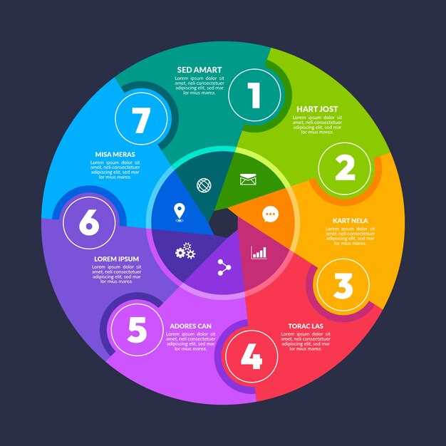 Как выбрать аналог Де-Нол в зависимости от симптомов желудка