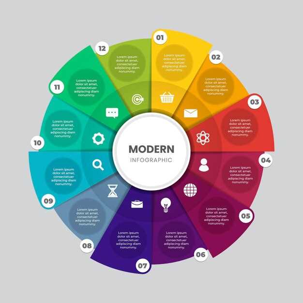 Рекомендации по применению аналогов для улучшения пищеварения