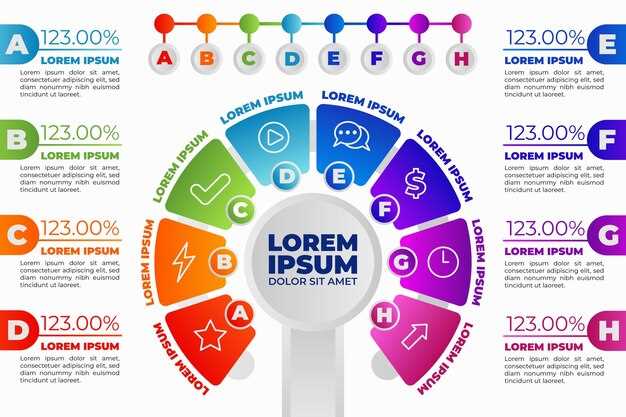 Отзывы пациентов о лучших заменителях препарата Де-Нол