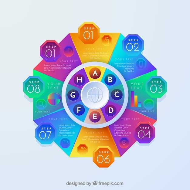 Что учитывать при переходе на новую смесь для малыша