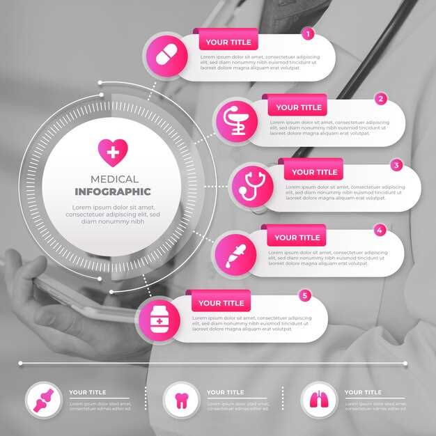 Как выбрать аналог Cardiomagnyl с учетом особенностей здоровья