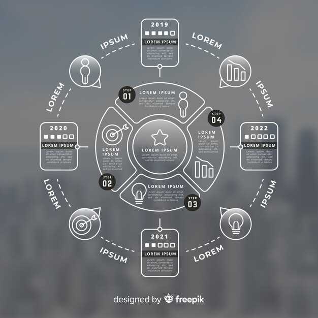Где купить редкие трансформеры 2025 года