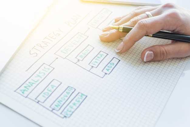 Метрики, которые важно отслеживать во время A/B тестов