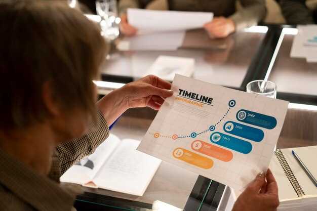 Ошибки при проведении A/B тестов и как их избежать