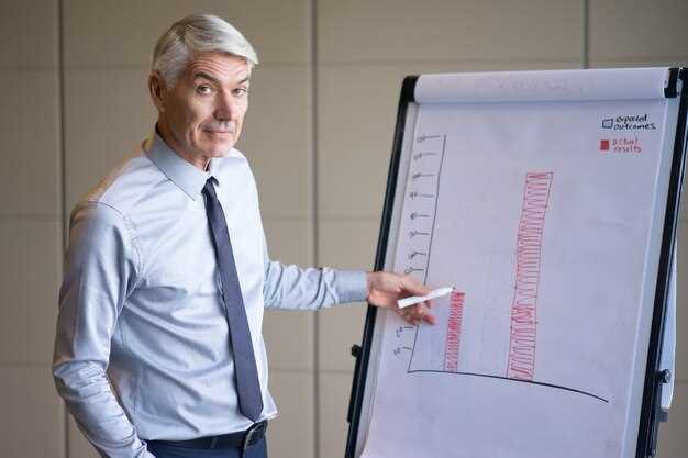 A/B тестирование в медийной рекламе