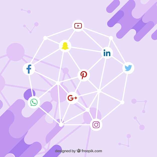 Обзор лучших AI-платформ для анализа данных социальных медиа