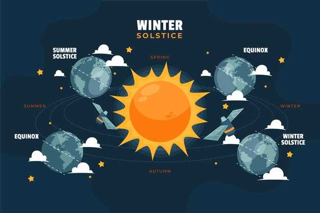 Исторические циклы альтсезонов и их влияние на рынок