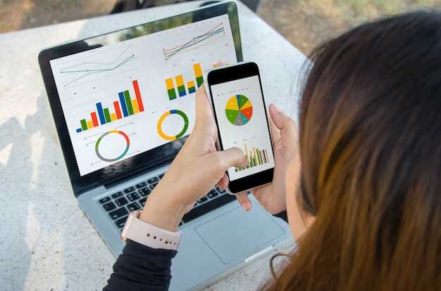 Анализ рекламы в социальных сетях