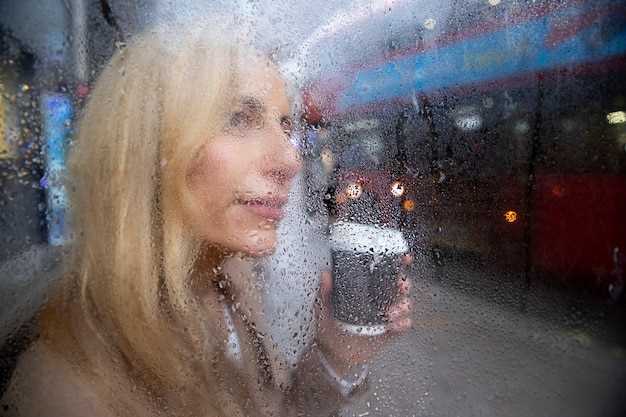 Лучшие антидождевые средства для автомобилей в 2023 году