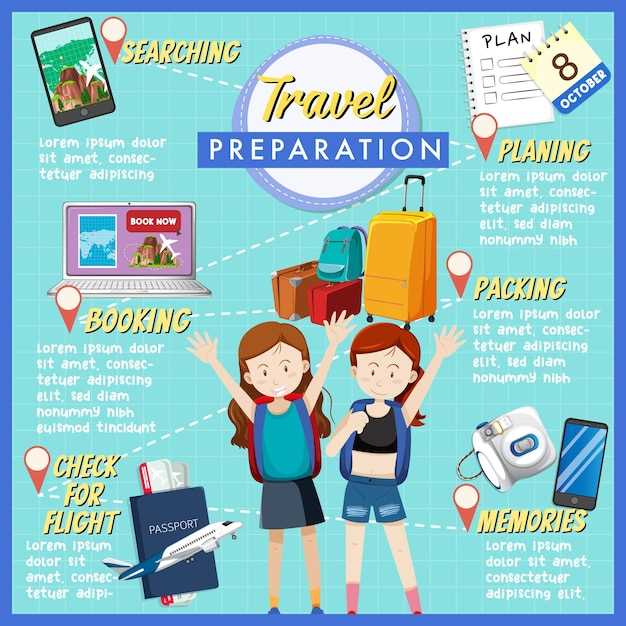 Порядок упаковки и защита хрупких вещей