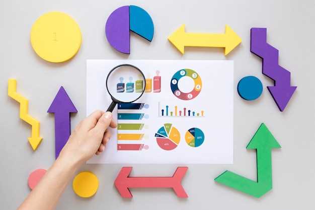 Как разработать Balanced Scorecard для конкретной компании?