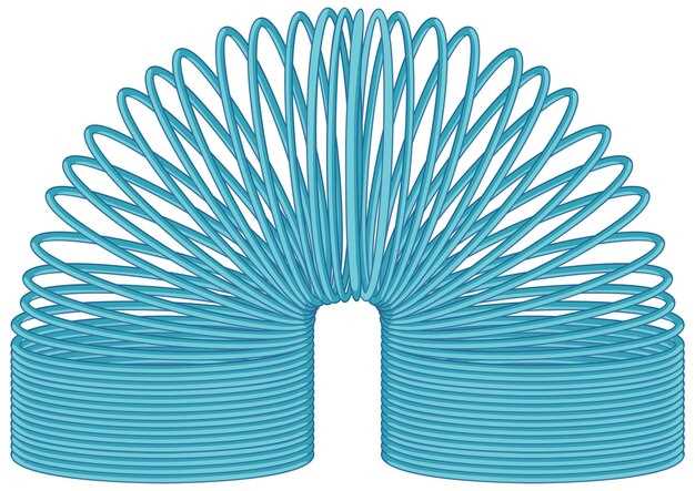 Сравнение статической и динамической балансировки: когда использовать каждый метод
