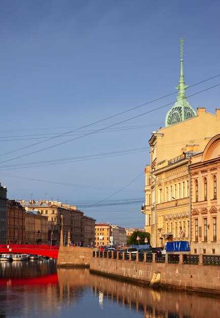 Экономические связи России и Литвы: анализ и перспективы