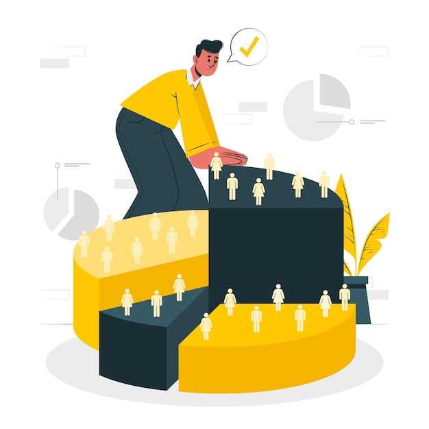 Методы коучинга для развития ключевых лидерских качеств у менеджеров