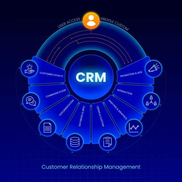 CRM в маркетинге: понятие и преимущества