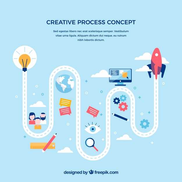 Стадии Customer Journey: от осознания до лояльности