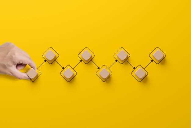 Оптимизация Customer Journey: лучшие практики и примеры