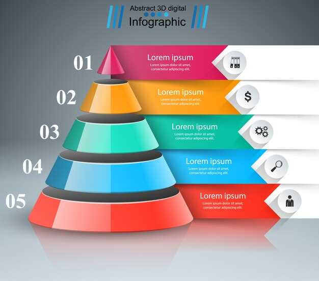 Методы контроля конусности торца деталей