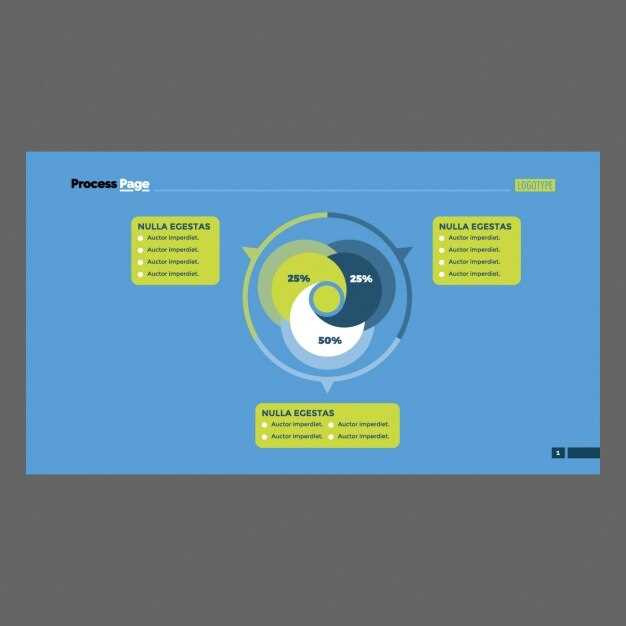 Рекомендации по выбору допусков для различных условий эксплуатации