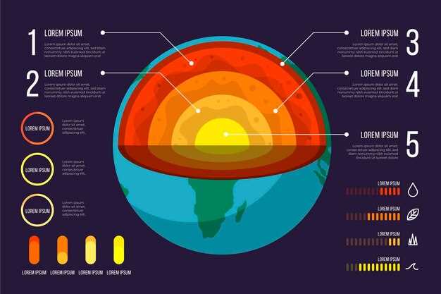 Экзопланеты и температура: факторы и последствия