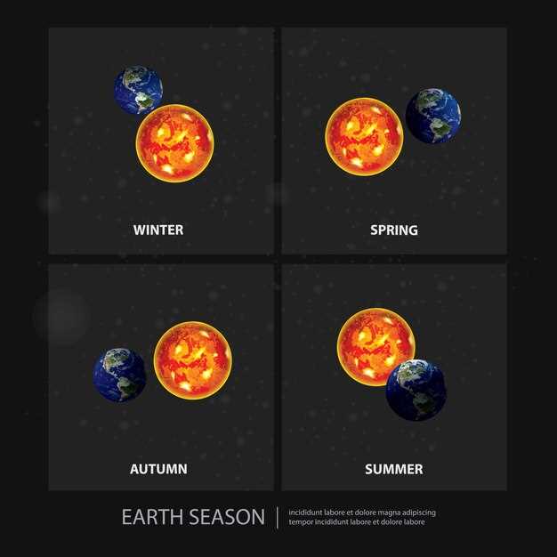 Как условия в атмосфере экзопланет влияют на их температурный режим?