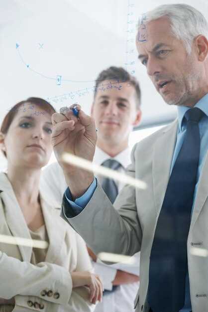 Практические шаги для повышения эмоциональной компетентности руководителей