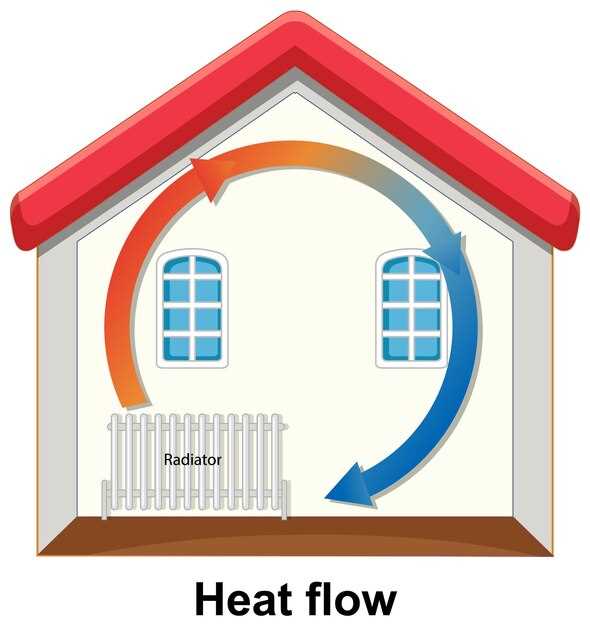 Рекомендации по правильному обслуживанию и установке кондиционера