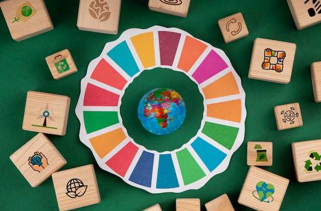 Практические шаги для внедрения ESG-принципов в компании