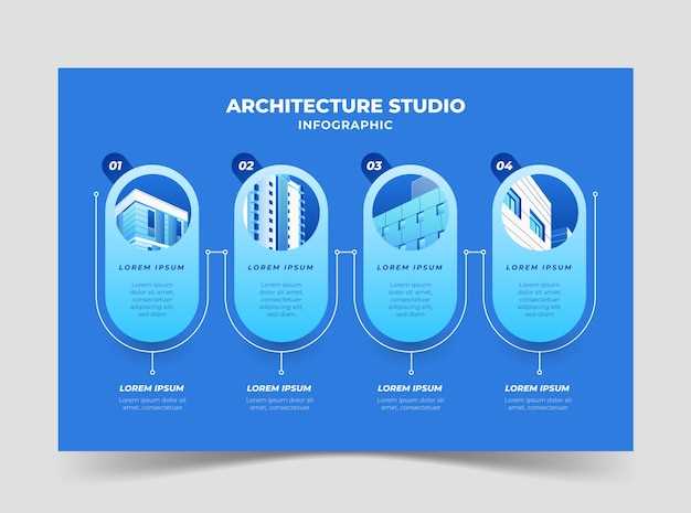 Контроль качества и приемка завершенных работ