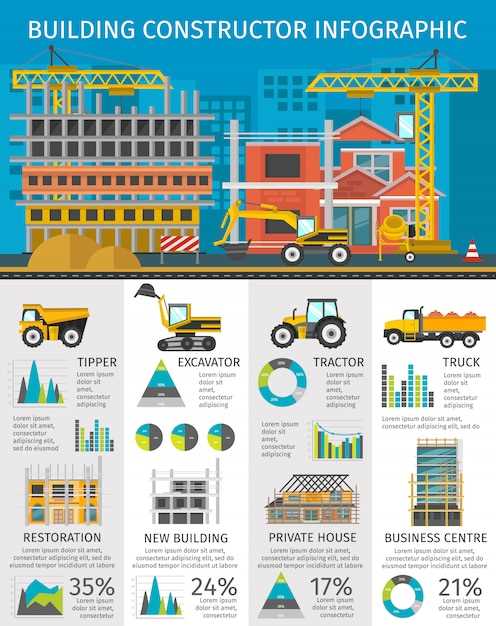 Подготовка проектной документации и согласование