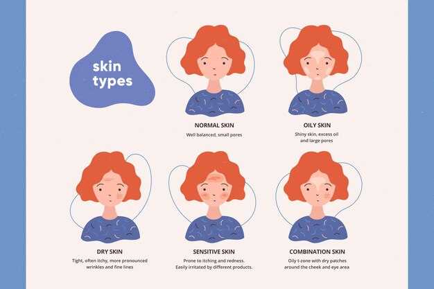 Методы анализа лицевых черт для оценки характера