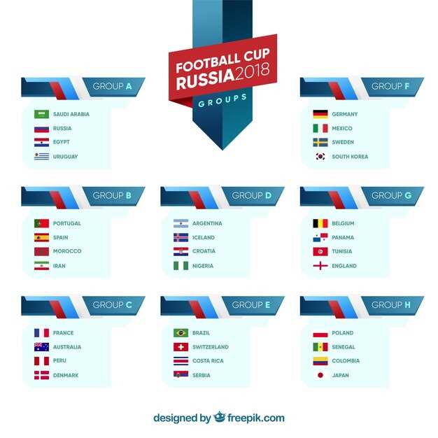 Флаги и символика федеративных государств: элементы и значения