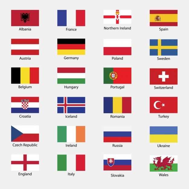 Национальные флаги с растительностью: примеры и их истории