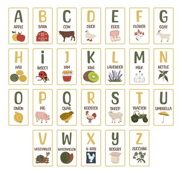 Методы запоминания французских букв с произношением