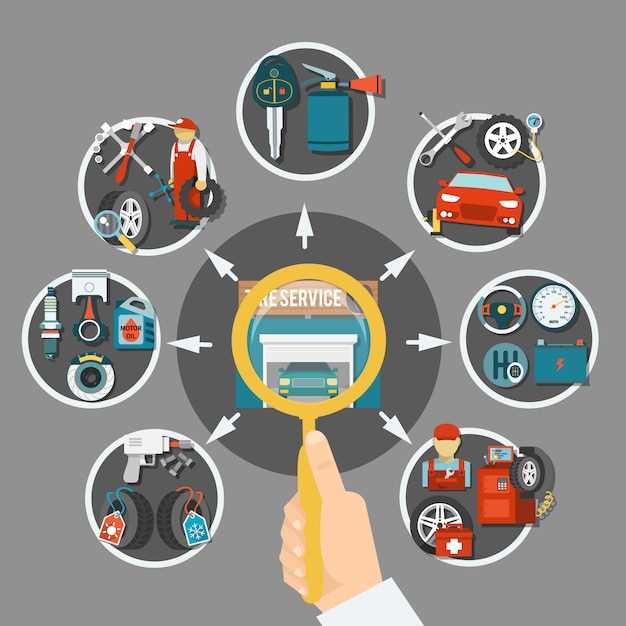 Где купить запчасти: практическое руководство