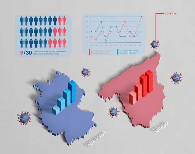 История формирования и эволюция геополитических союзов