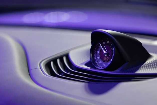 Дизайн и стиль Haval F7: Как выделиться среди конкурентов