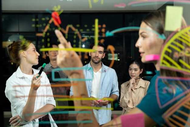 Основные тренды и лучшие практики развития корпоративной культуры