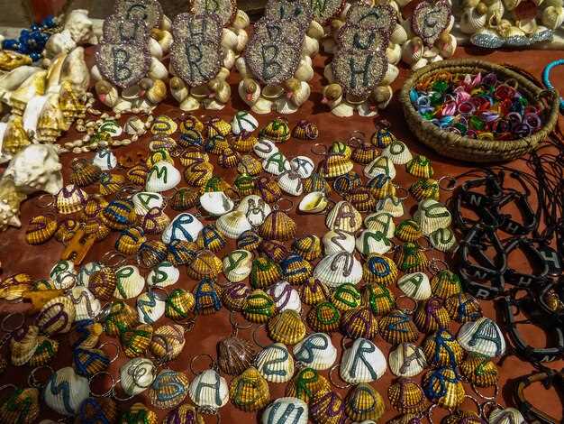 Взаимодействие ислама и местных культур: примеры разных стран