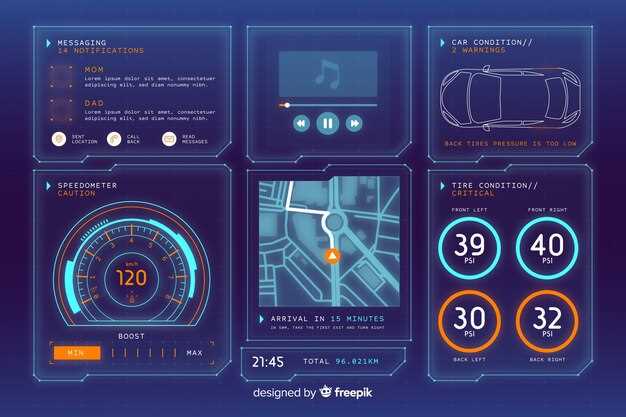 Интеграция умных технологий безопасности в системы HUD