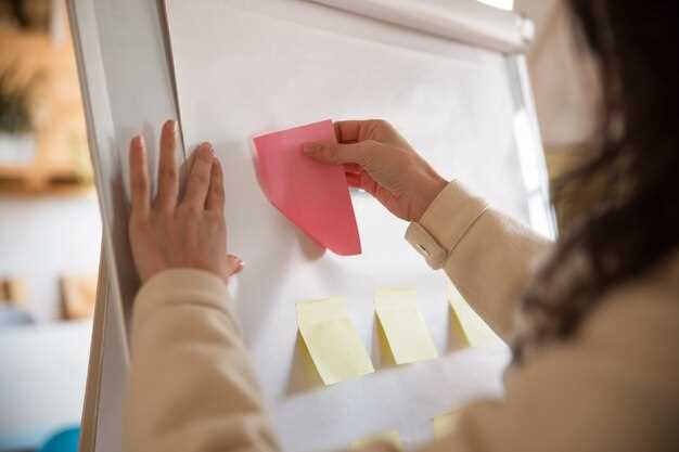 Методы внедрения Kanban в рабочие процессы бизнеса
