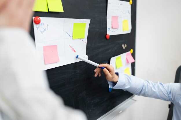 Как выбрать подходящую Kanban-доску для команды